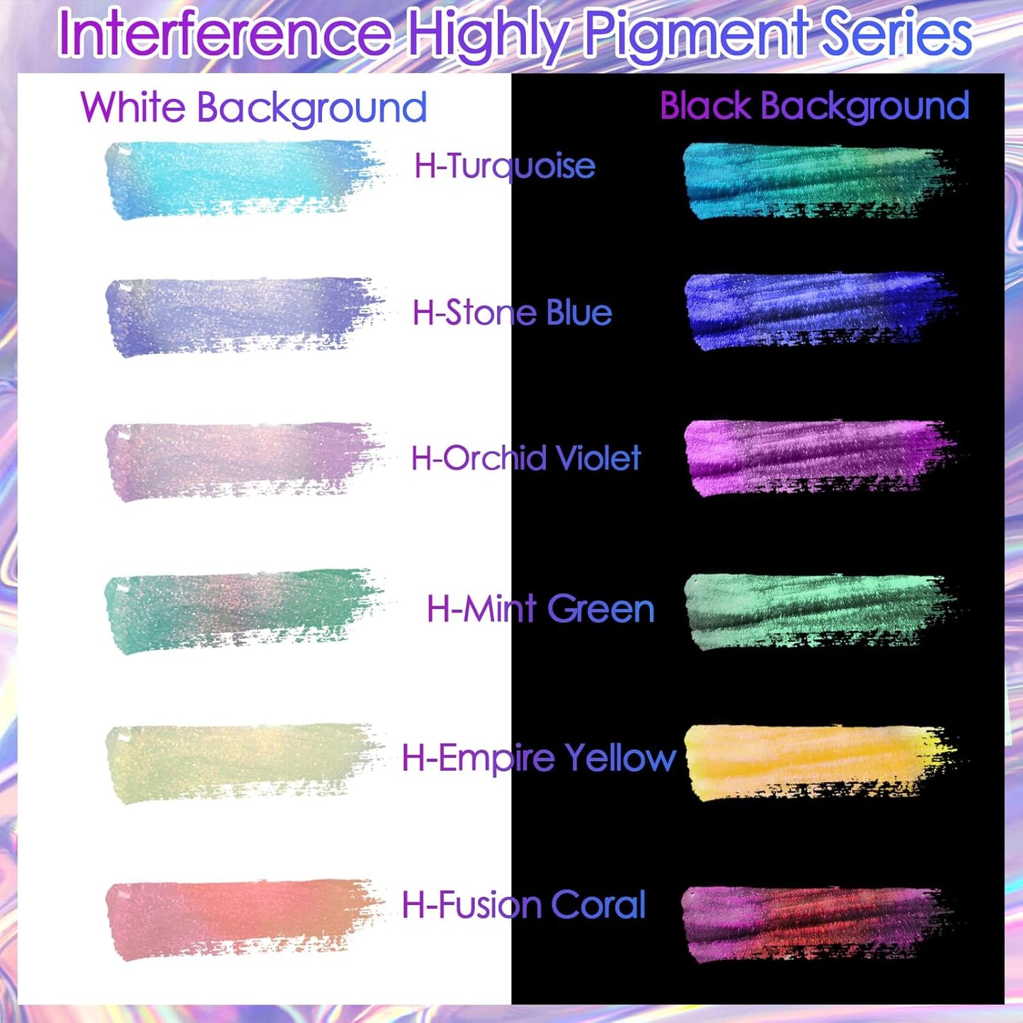 Ceya Highly Interference Mica Powder, 1.8oz/ 50g Mint Green Chrome Nail Powder, Cosmetic Grade Pearlescent Effect Color Shift Pigment for Epoxy Resin, Makeup, Nail Art, Soap Dye, Candle, Slime, Paint