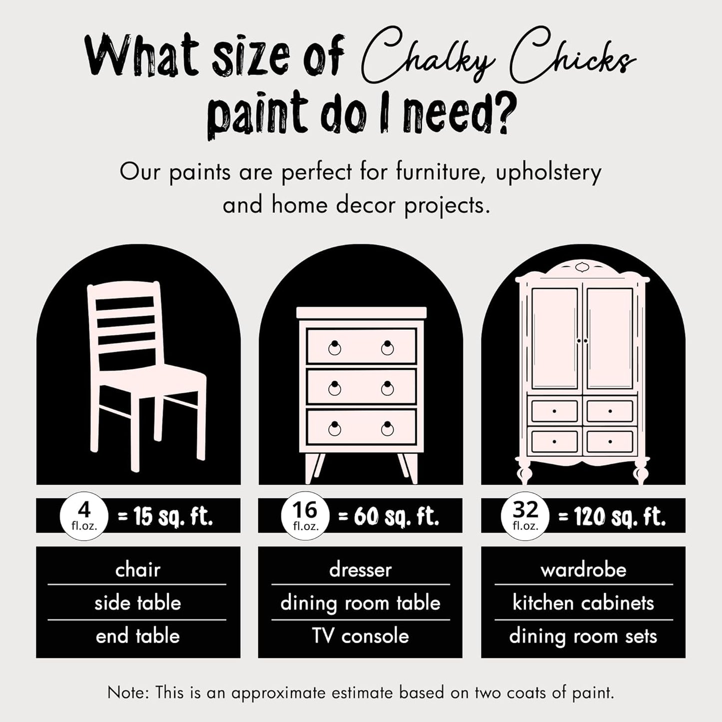 Chalky Chicks All-in-One Chalk Paint for Furniture or Cabinet - 16 Fl Oz - Matte Finish Paris Pink for Metal, Wood Furniture Paint - No Sanding All-in-One for Home Decor & Crafts, USA Made