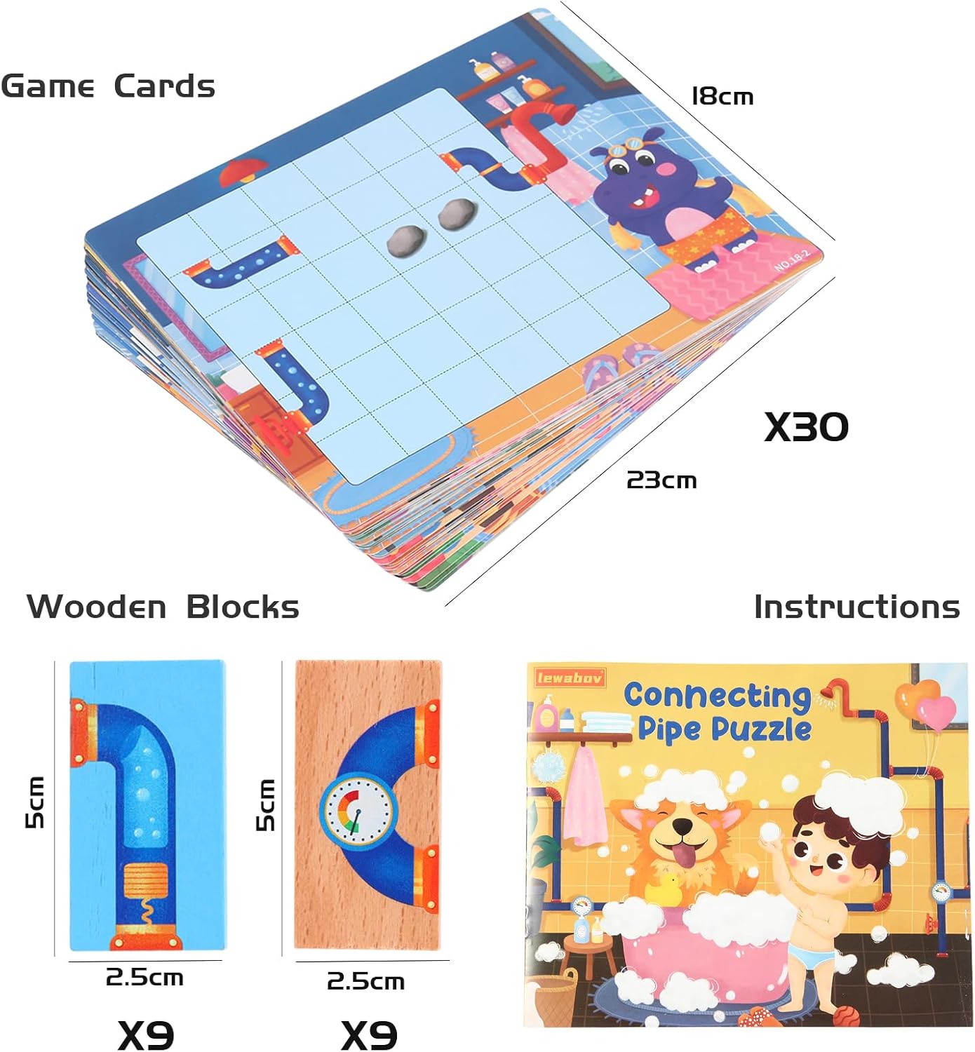 Logical Puzzle,Sequence Matching Game,with Cards（30 Scenes）,Classic Path Planning Toy,STEM Educational Toys,Family Game,Logic Labyrinth Games for Adults and Kids(2 Puzzles).