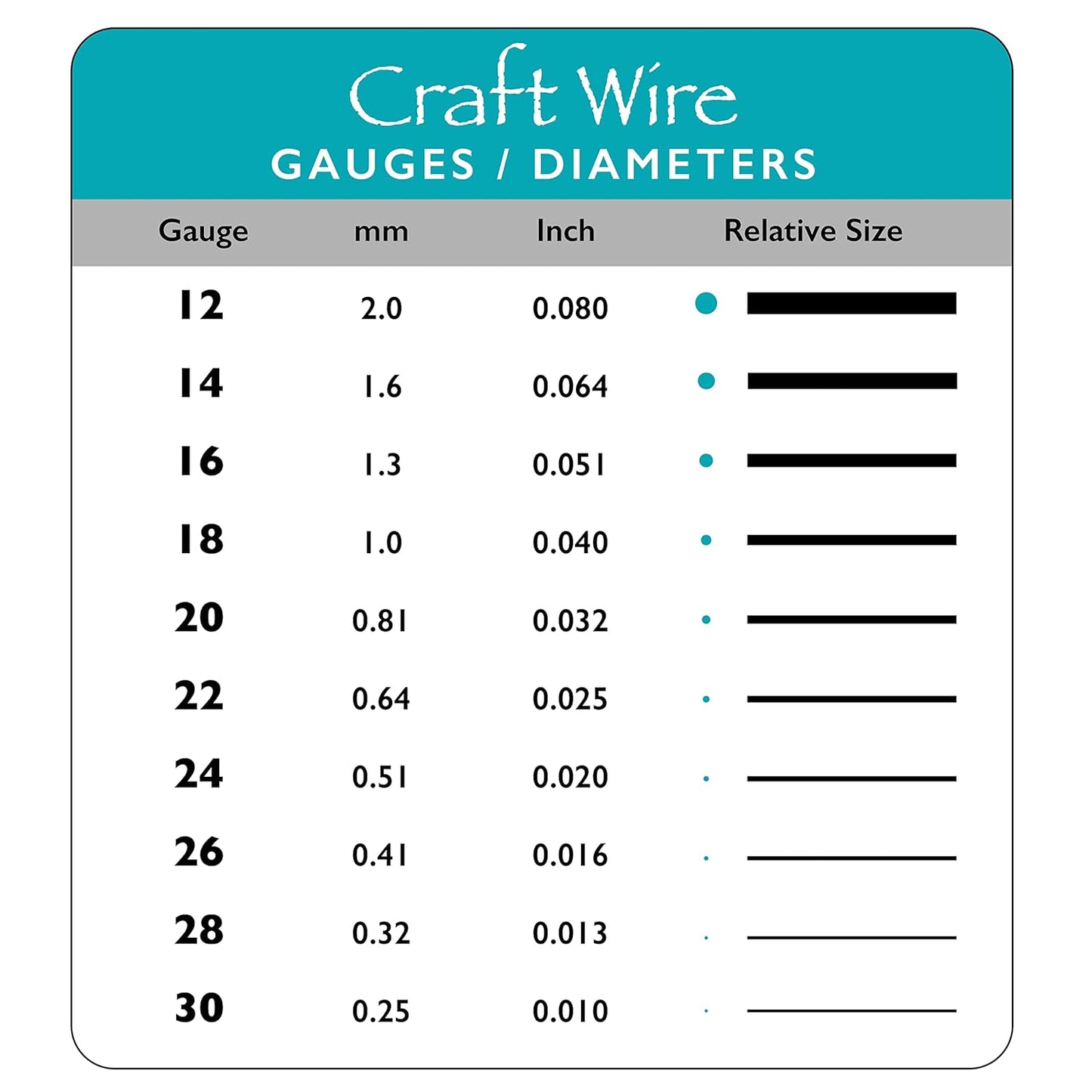 The Beadsmith Wire Elements Craft Wire – Tarnish Resistant, Soft Temper, Round, Vintage Bronze Color – 0.64mm, 22 Gauge, 15 Yard Spool – Jewelry Making, Wire Wrapping, Floral, & Other DIY Crafts…
