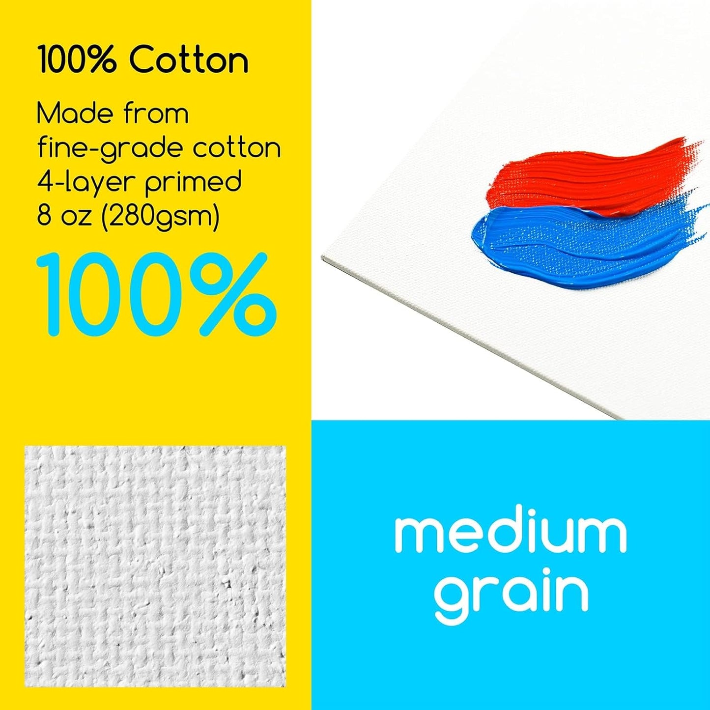 MEEDEN 36-Pack 100% Cotton Canvas Boards for Painting - 5x7'' Blank Canvas Panels for Oil & Acrylic Painting, Ready to Paint Art Supplies for Professional Artists, Students
