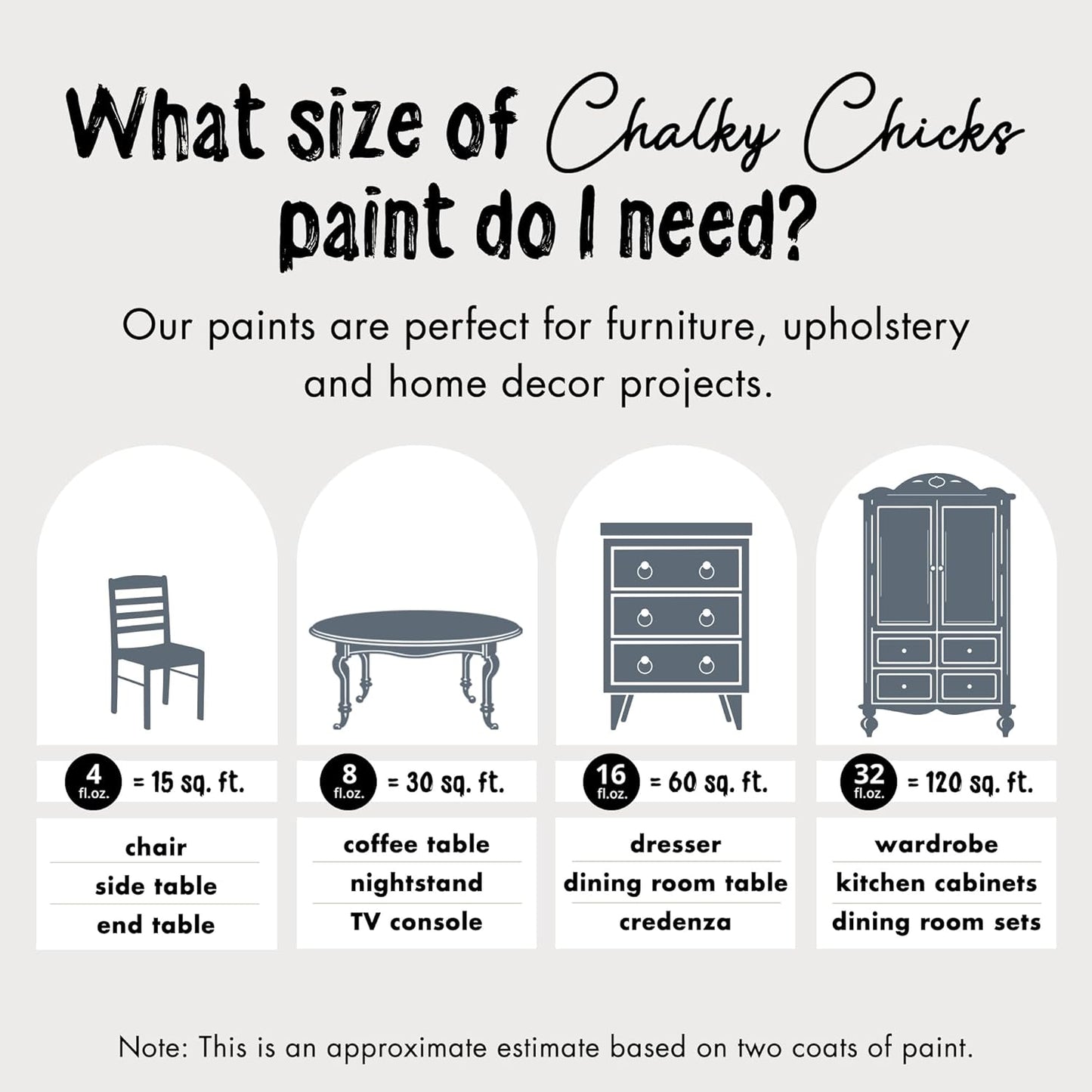 Chalky Chicks All-in-One Chalk Paint for Furniture or Cabinet - 8 Fl Oz - Matte Finish Blue Steel (Blue Gray) for Metal, Wood Furniture Paint - No Sanding All-in-One for Home Decor & Crafts, USA Made