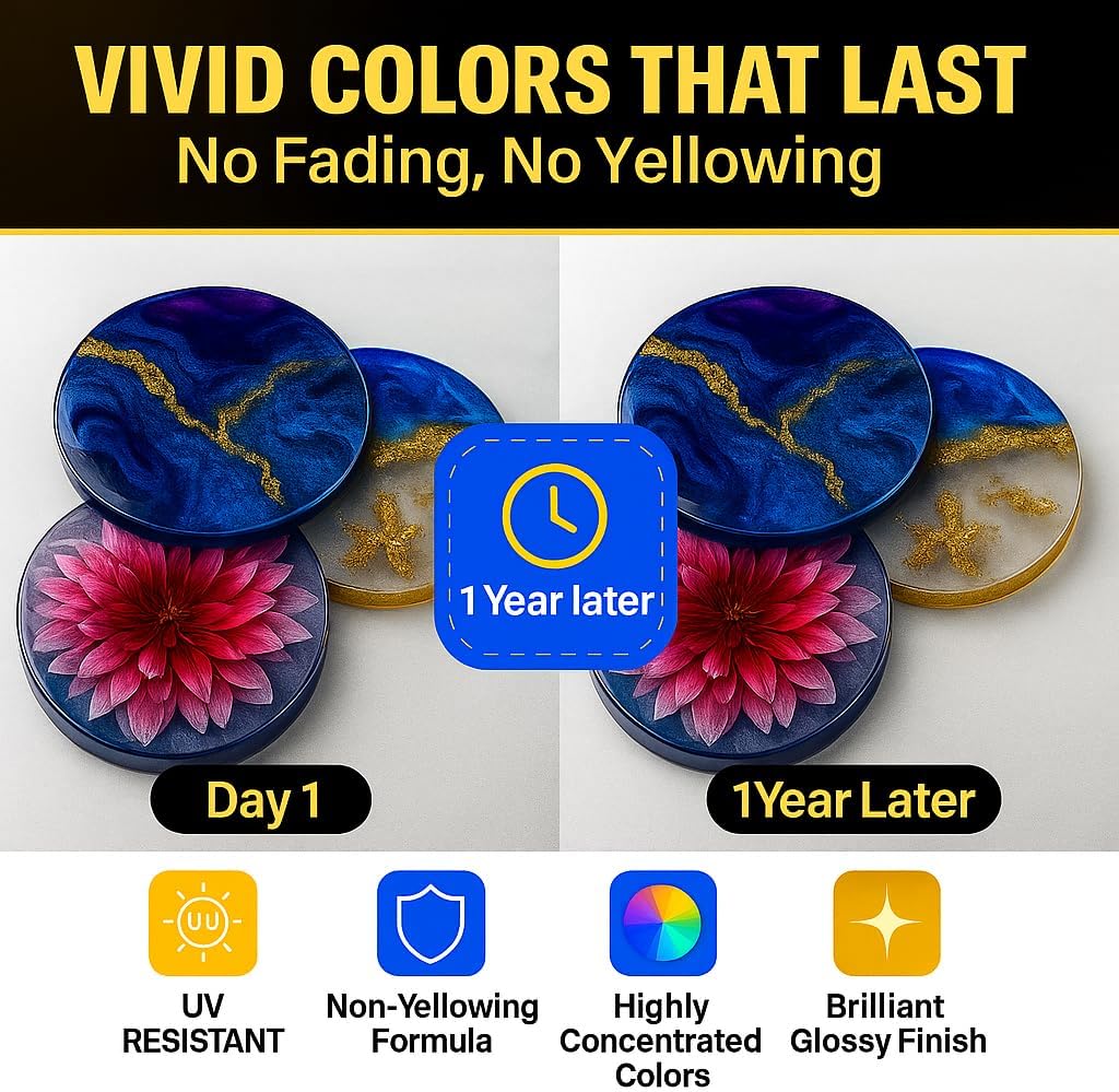 Imperial Yellow Epoxy Resin Pigment Paste XL (191g / 6.7oz) – High Concentration Opaque Epoxy Dye & Coloring Paste for Resin Art, Jewelry Making, Tumblers – Mica Powder Alternative