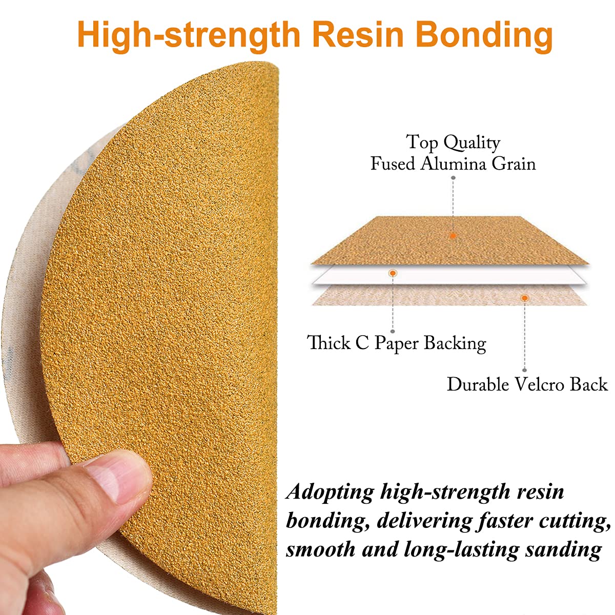 6-Inch No-Hole Hook and Loop Sanding Discs 320-Grit, Random Orbital Sandpaper for Automotive and Woodworking, 100-Pack