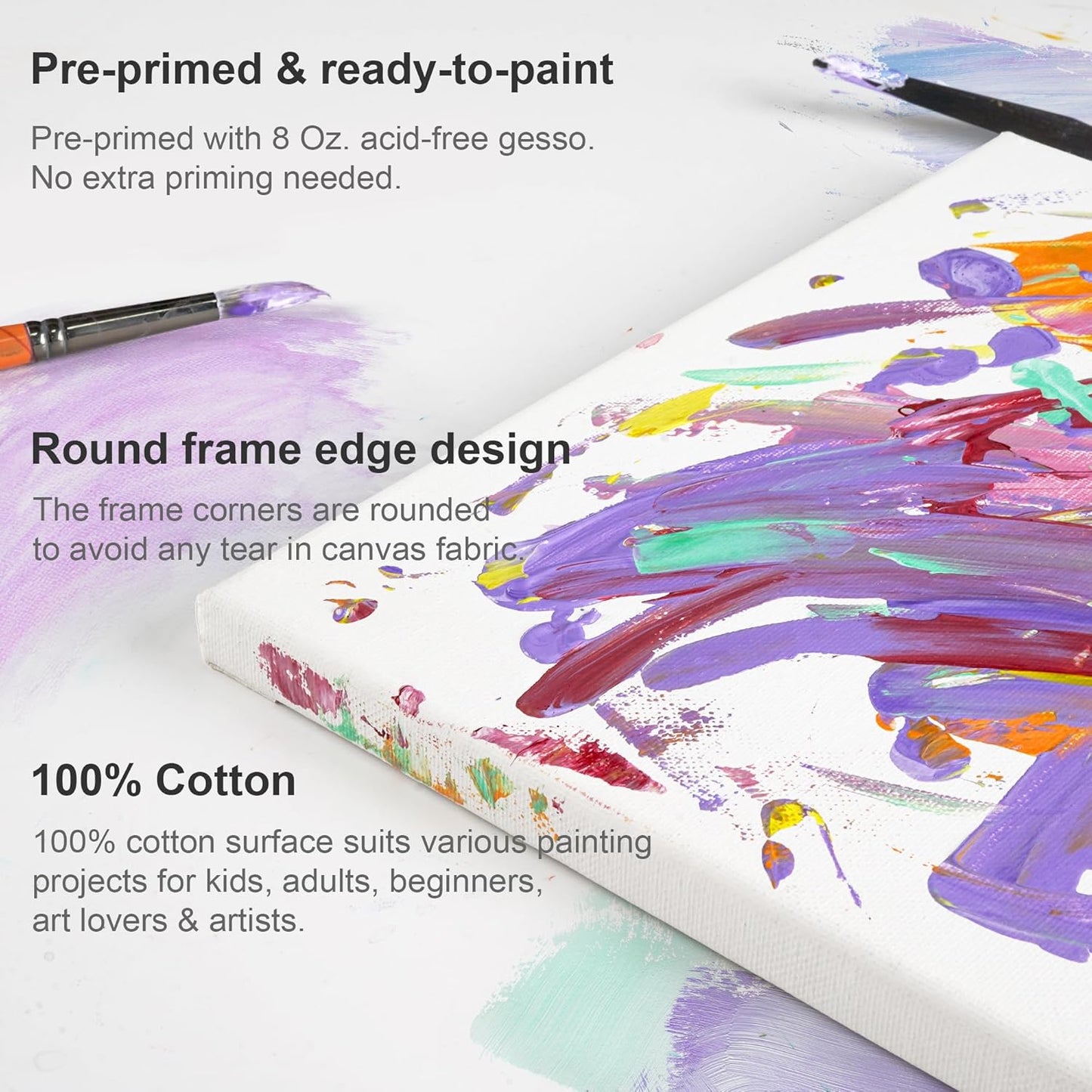 PHOENIX Stretched Canvas for Painting 12x12 Inch/7 Value Pack, 8 Oz Triple Primed 5/8 Inch Profile 100% Cotton White Blank Canvas, Square Framed Canvas for Oil Acrylic & Pouring Art