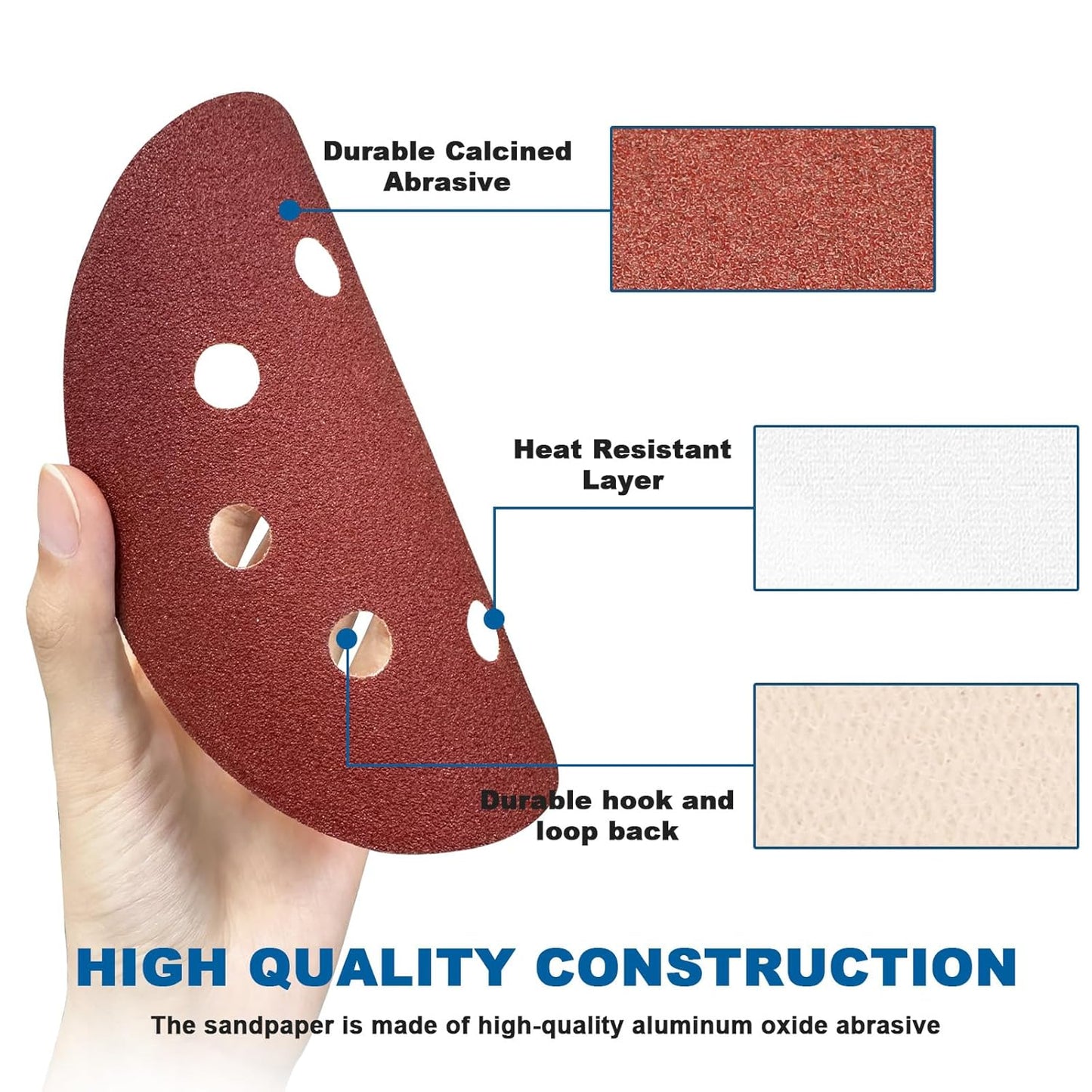 5 Inch 8 Hole Sanding Discs, 150 PCS 150 Grit Hook and Loop Sandpaper, Round Aluminum Oxide Sand Paper Discs for Random Orbital Sander
