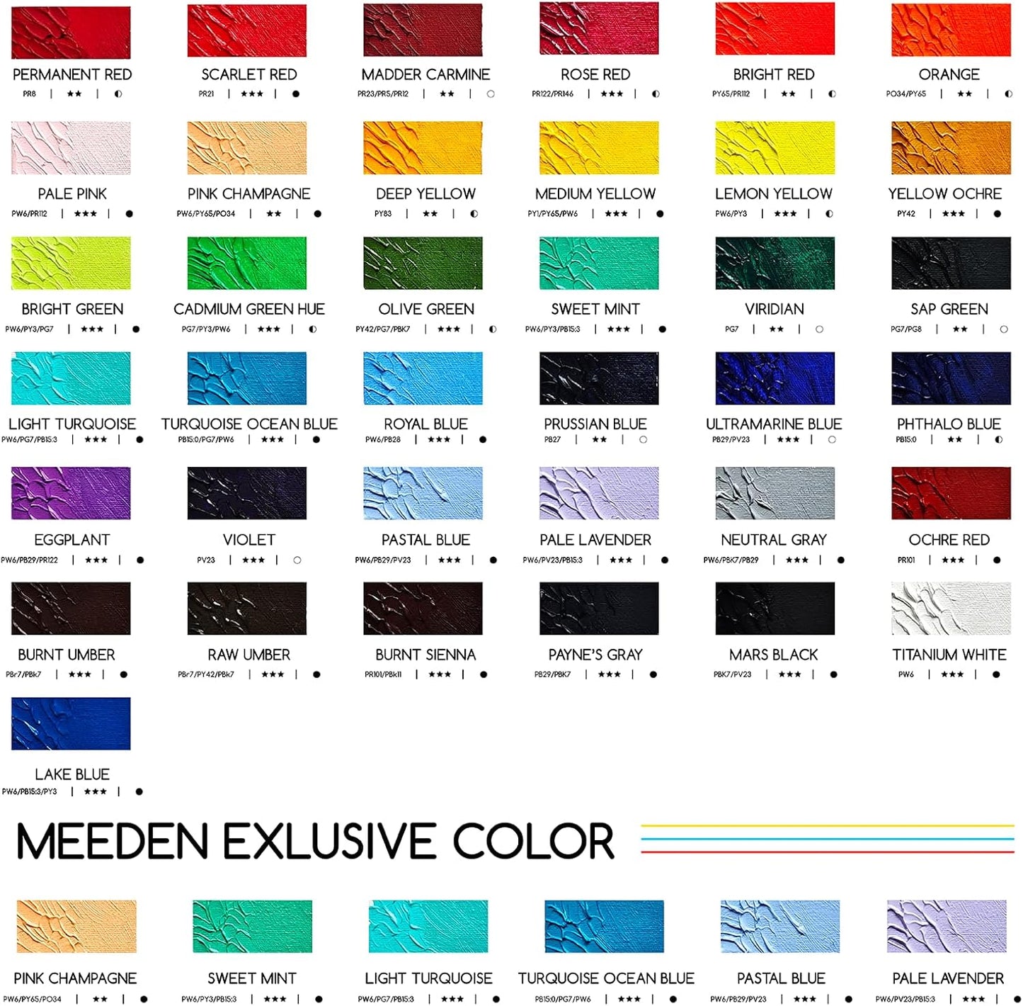 MEEDEN Artist Grade Oil Paint: Burnt Sienna - 60ml/2oz Tube - Professional Art Paints for Canvas Painting