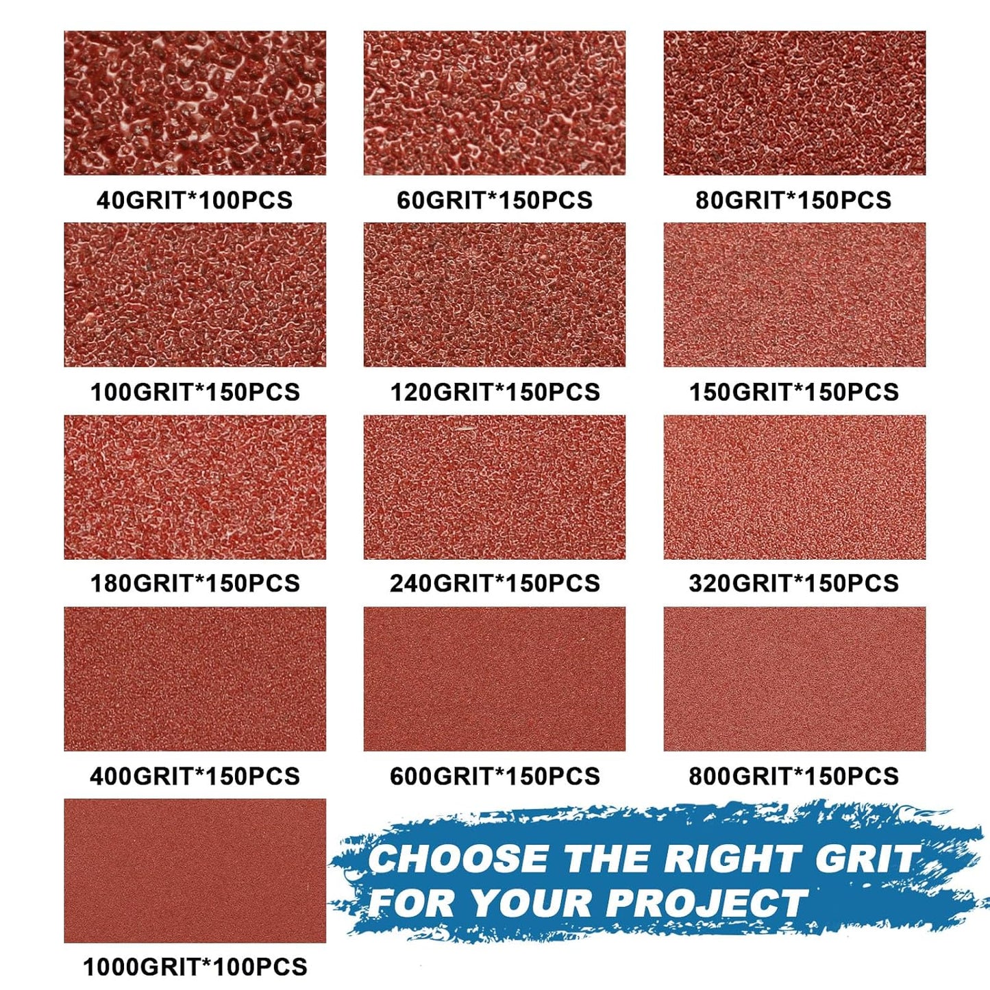5 Inch 8 Hole Sanding Discs, 150 PCS 150 Grit Hook and Loop Sandpaper, Round Aluminum Oxide Sand Paper Discs for Random Orbital Sander