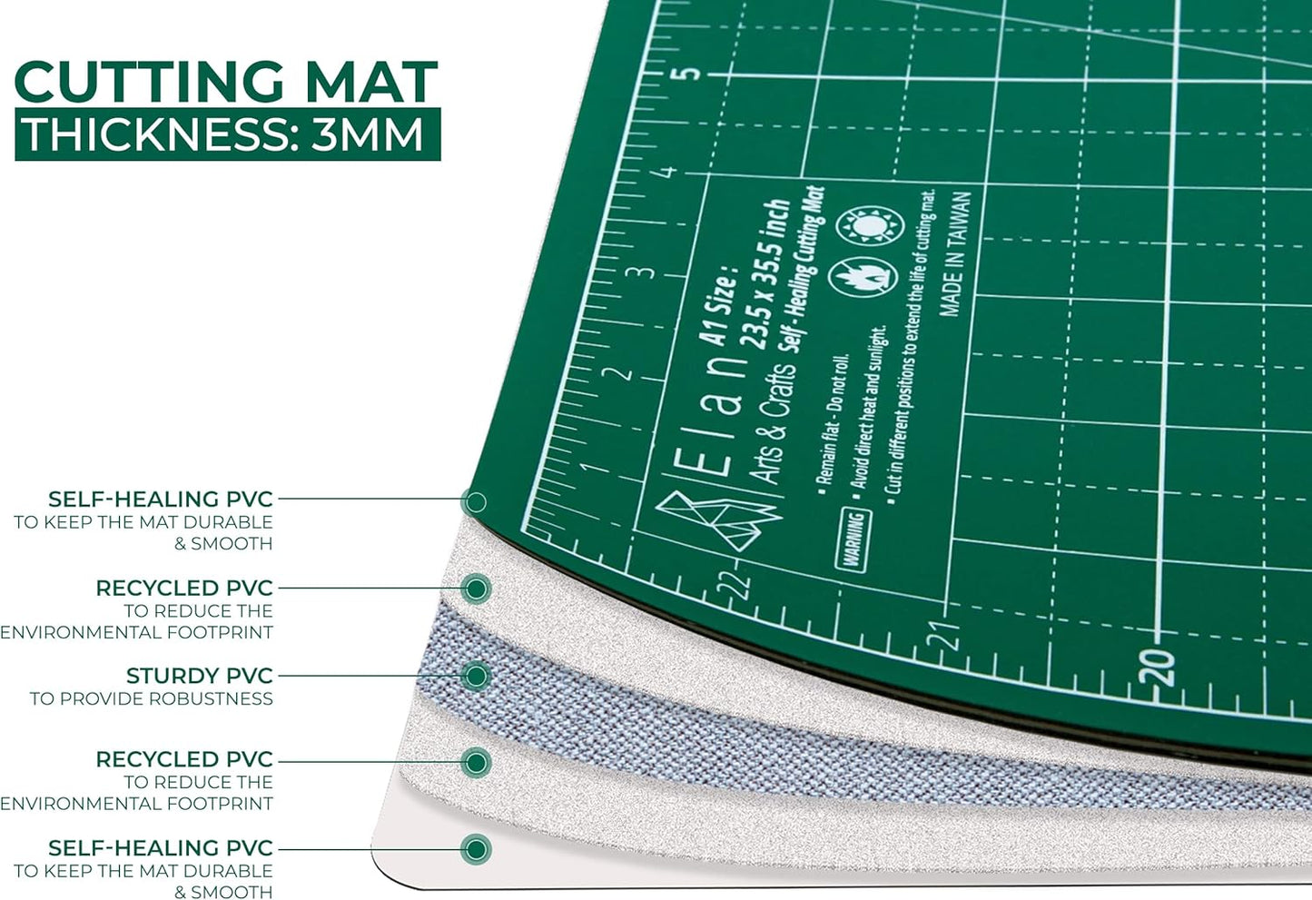 Elan Cutting Mat A2 Green, Self Healing Cutting Mat 18x24 Inch, 5-Ply Craft Board Green, Hobby Board for Crafts 18x24 Inch