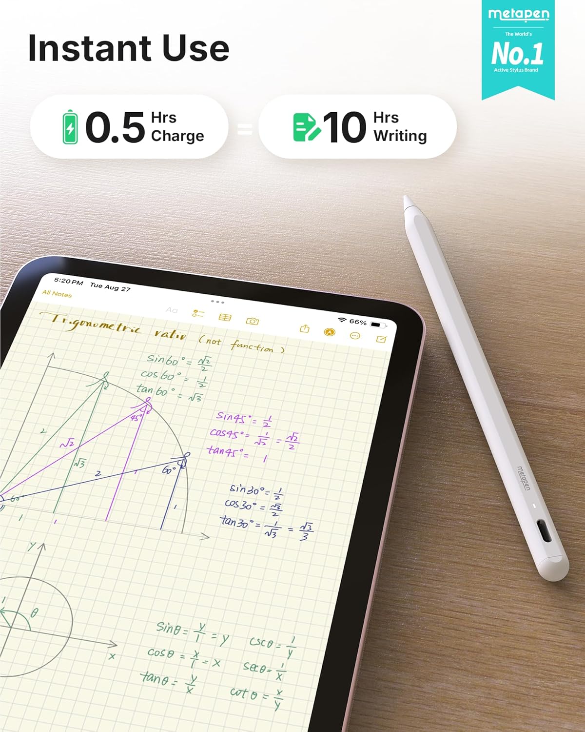 Metapen Pencil A8 V4 for iPad 2018-2025, Upgrade Magnetic Attraction, 2X Fast Charge, Low Latency Stylus Pen for iPad 11-6th Gen, Pro 12.9/11/13-inch M4, Air 3/4/5/M2/M3, Mini 5/6/7th A17 Pro