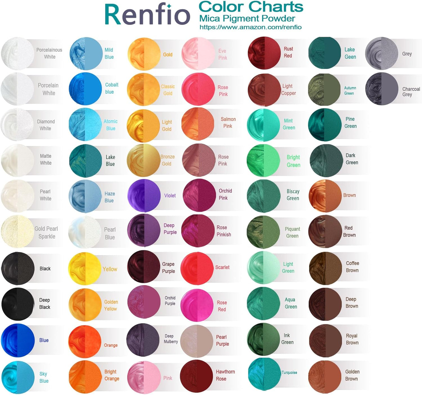 Renfio 100g Mica Powder Pigment, Metallic Natural Dye Mineral Pearl Shimmer Epoxy Resin Dye for Painting Soap Making Slime Bath Bombs 3.5 Oz - Porcelainous White