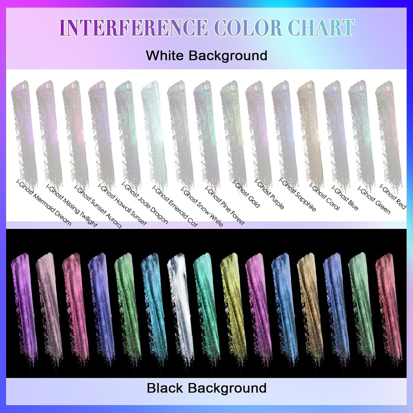 Matio Interference Mica Powder, 1.06oz/ 30g Jade Dragon Chrome Powder, Pearlescent Effect Color Shift Pigment for Epoxy Resin, Makeup Shimmer, Nail Polish,Soap Dye,Candle Making,Paint