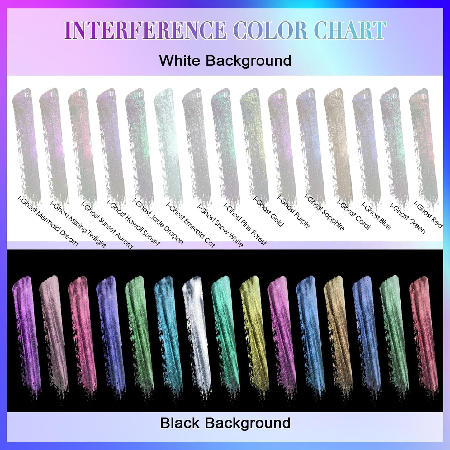 Matio Interference Mica Powder, 1.06oz/ 30g Hawaii Sunset Chrome Powder, Pearlescent Effect Color Shift Pigment for Epoxy Resin, Makeup Shimmer, Nail Polish,Soap Dye,Candle Making,Paint