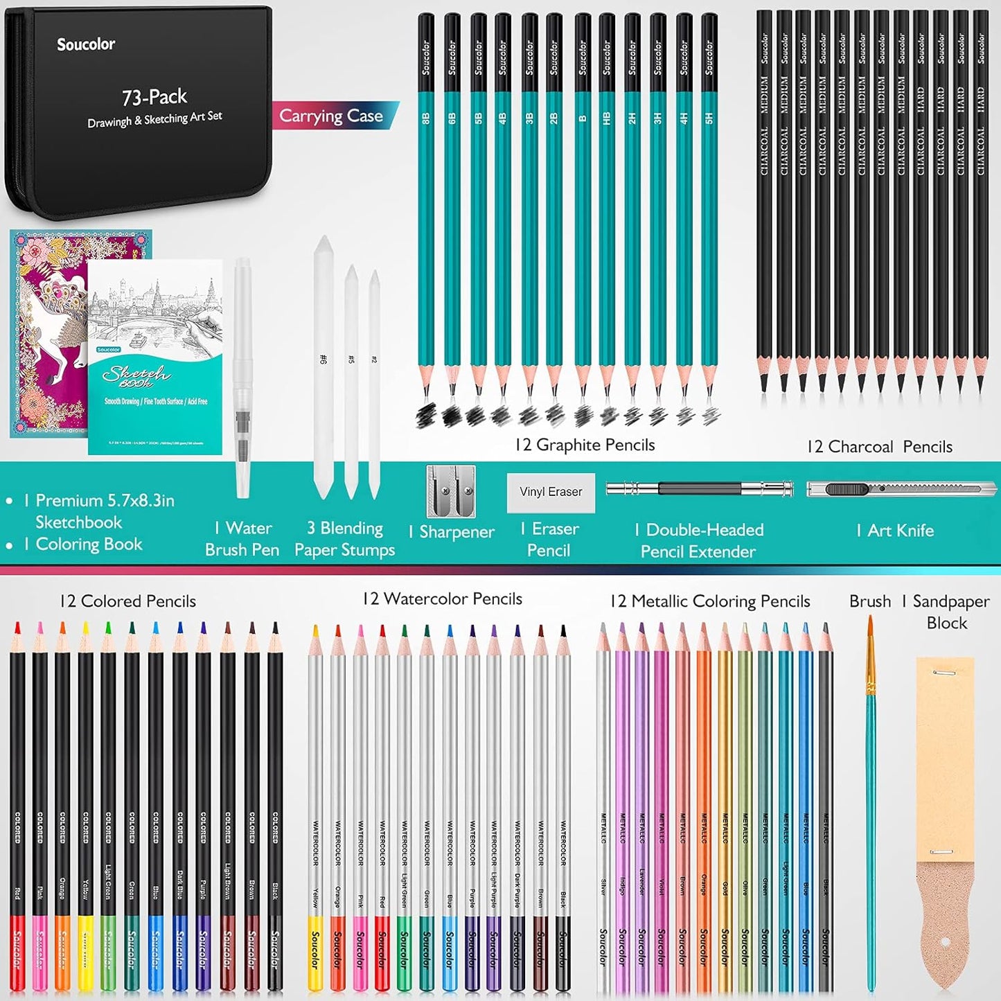 Soucolor 73 Pack Art Supplies Sketching Kit for Adults Kids Teen Gifts, Christmas Gifts, Drawing Sketching Pencils with Sketchbook, Coloring Book, Colored Watercolor Metallic Graphite Charcoal Pencils