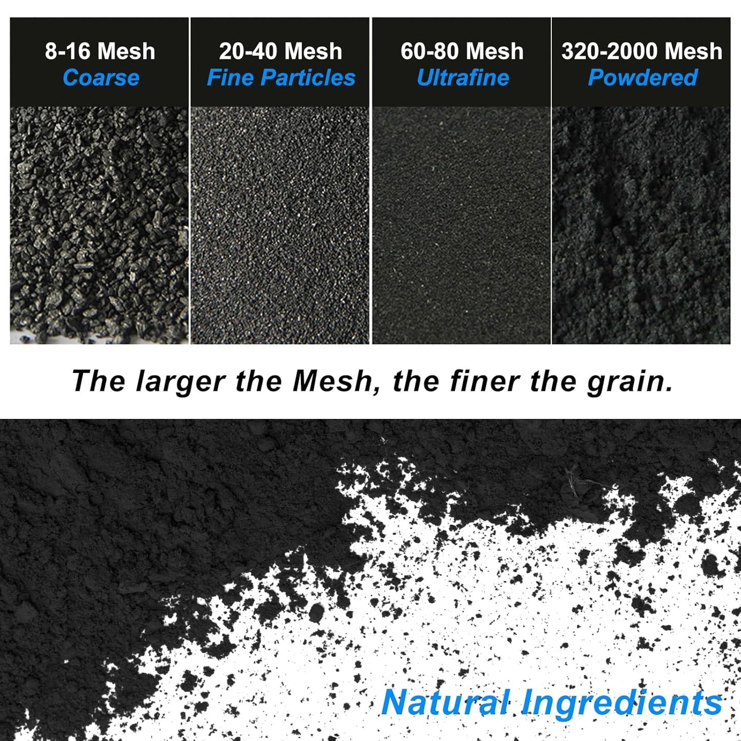 Pure Graphite Powder, 10 LB Graphite Lubricant- 44-Micron Ultra-Fine Pure Graphite's Powder, Graphite for Sketching, Drawing, Pencils, Locks (10 LB)