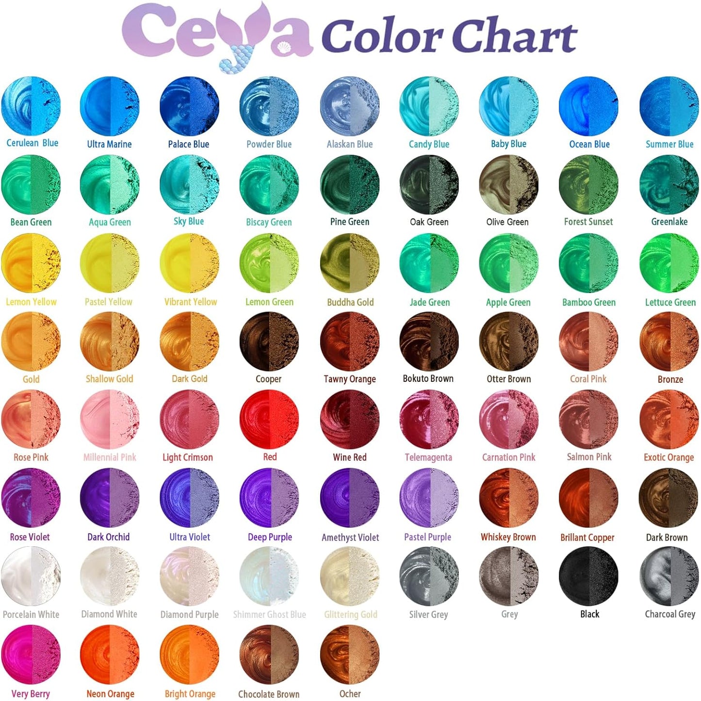 Ceya Mica Powder, 5.3oz/ 150g Palace Blue Pearlescent Effect Colorant Pigment Powder for Epoxy Resin, Tumblers, Slime Bath Bomb, Soap Dye, Slime, Candle, Resin Crafting, Paint, Jewelry, Nail Polish