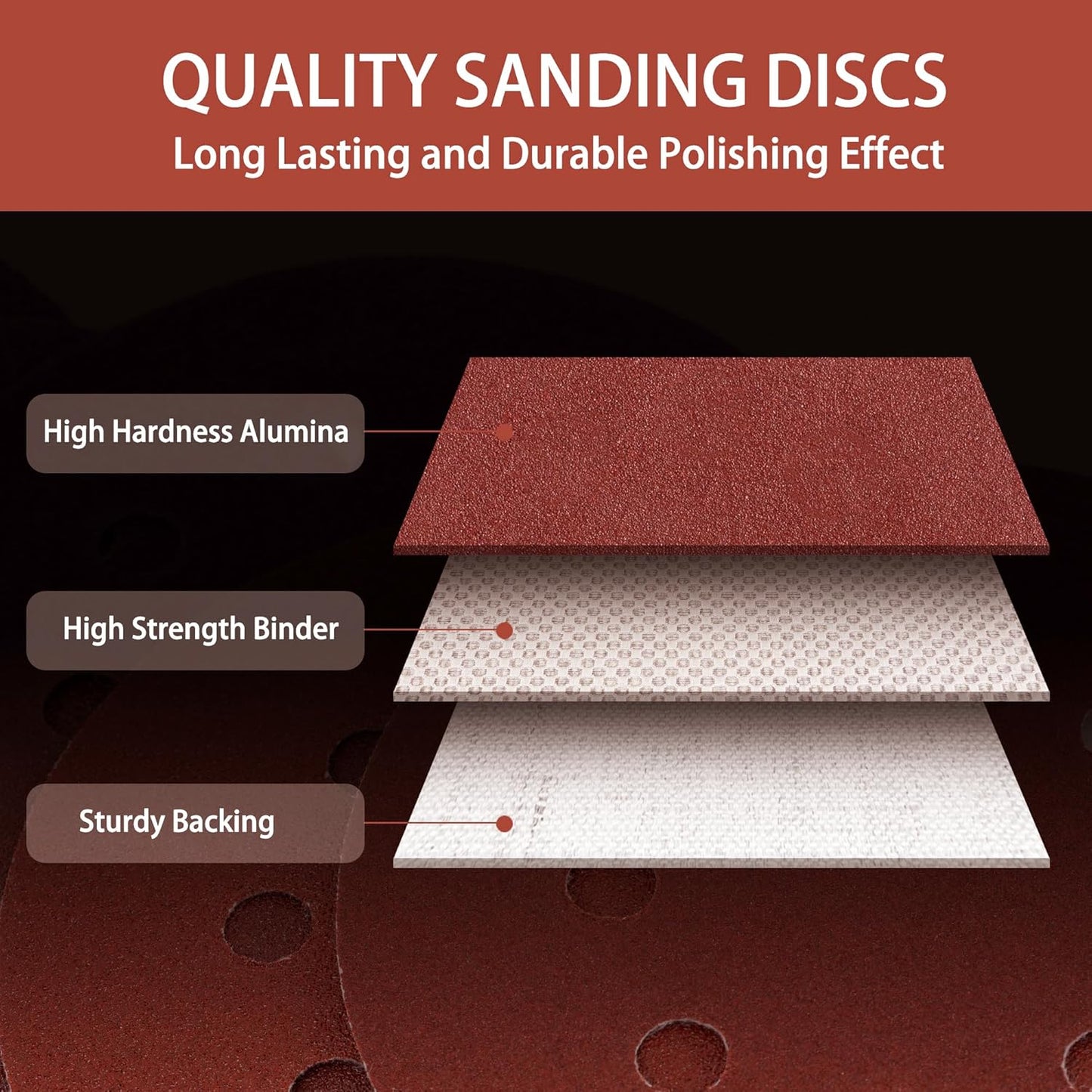 150pcs 60 Grit Sanding Discs, 5-Inch 8-Hole Sandpaper, for Woodworking or Automotive