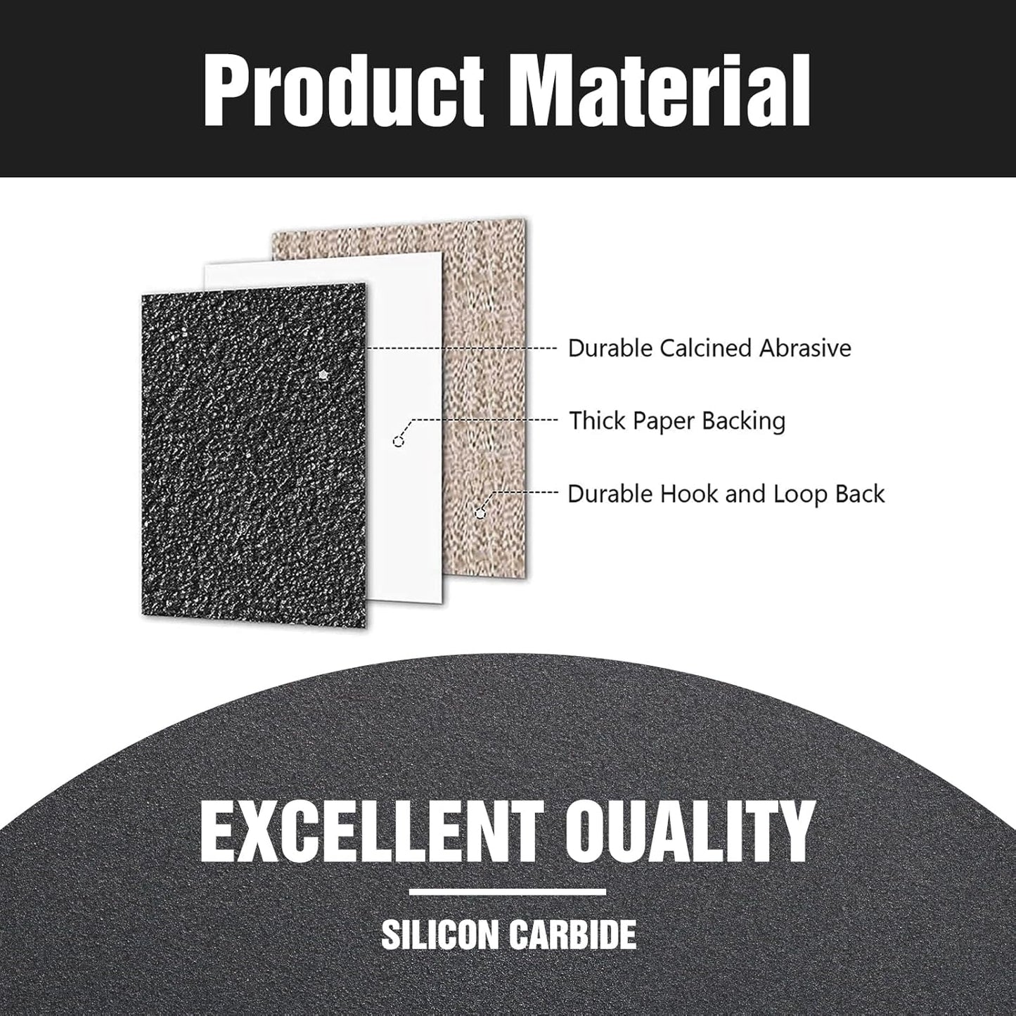 100 Pcs 5 inch Wet Dry Sanding Discs Grit 1000 Hook and Loop 8 Hole Silicon Carbide Orbital Sander Sandpaper