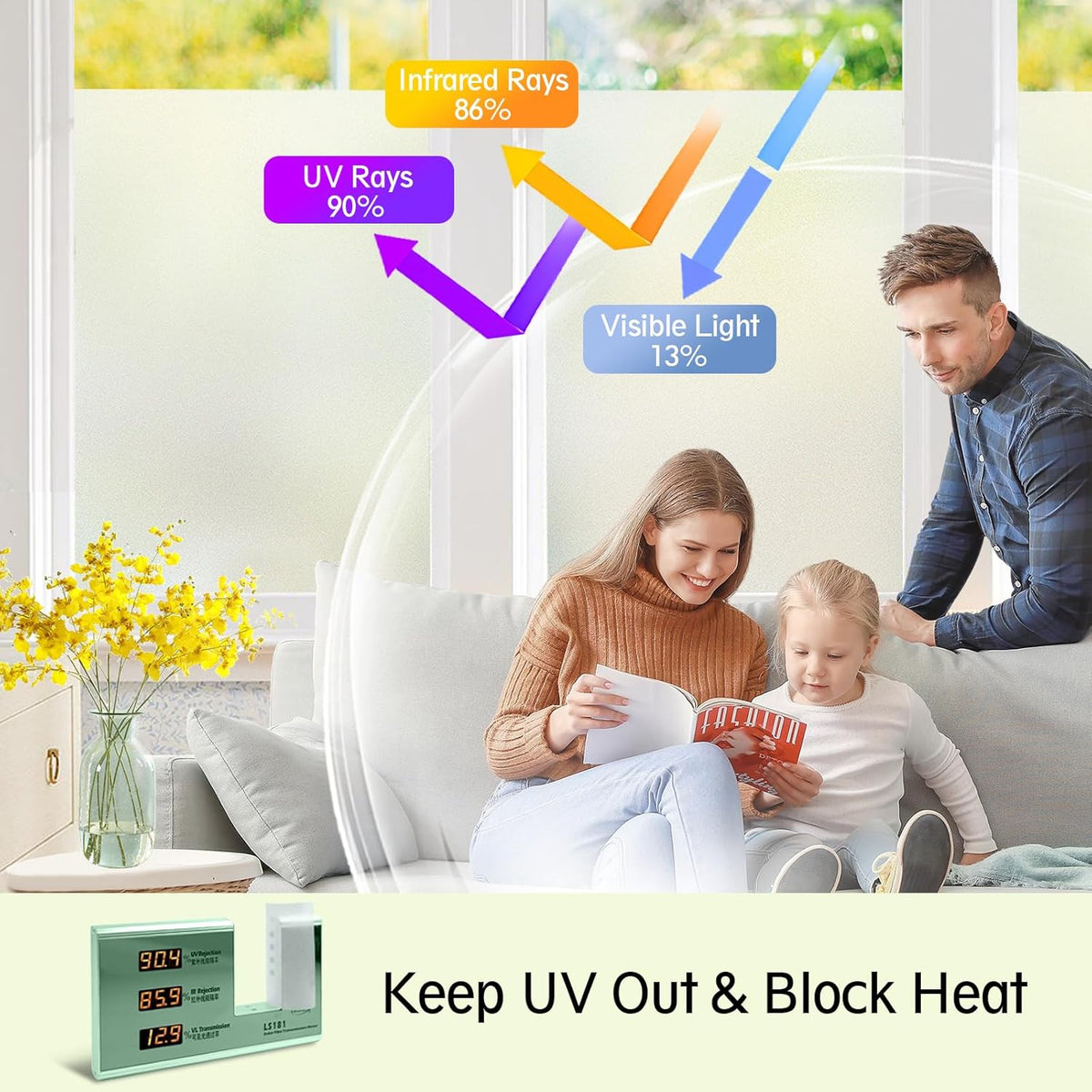 Frosted Glass Window Privacy Film - UV Sun Blocking Heat Control, Static Cling Removable & Reusable for Home, Bathroom, and Office (Frosted 29.5 Inch x 13.1 Feet)