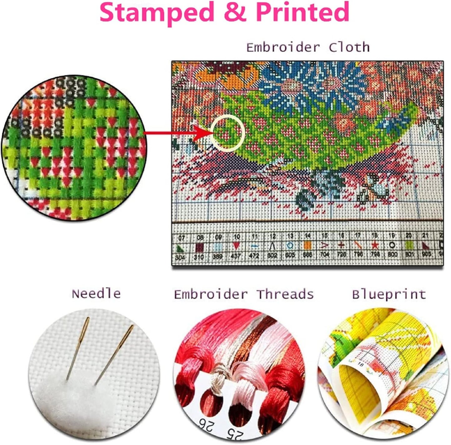 Foxhool Beginners Cross Stitch Kits Stamped Full Range of Embroidery Kits for Adults DIY Cross Stitches kit Embroidery Patterns for Needlepoint kit-Colorful Flower Moon 17.7x17.7 inch