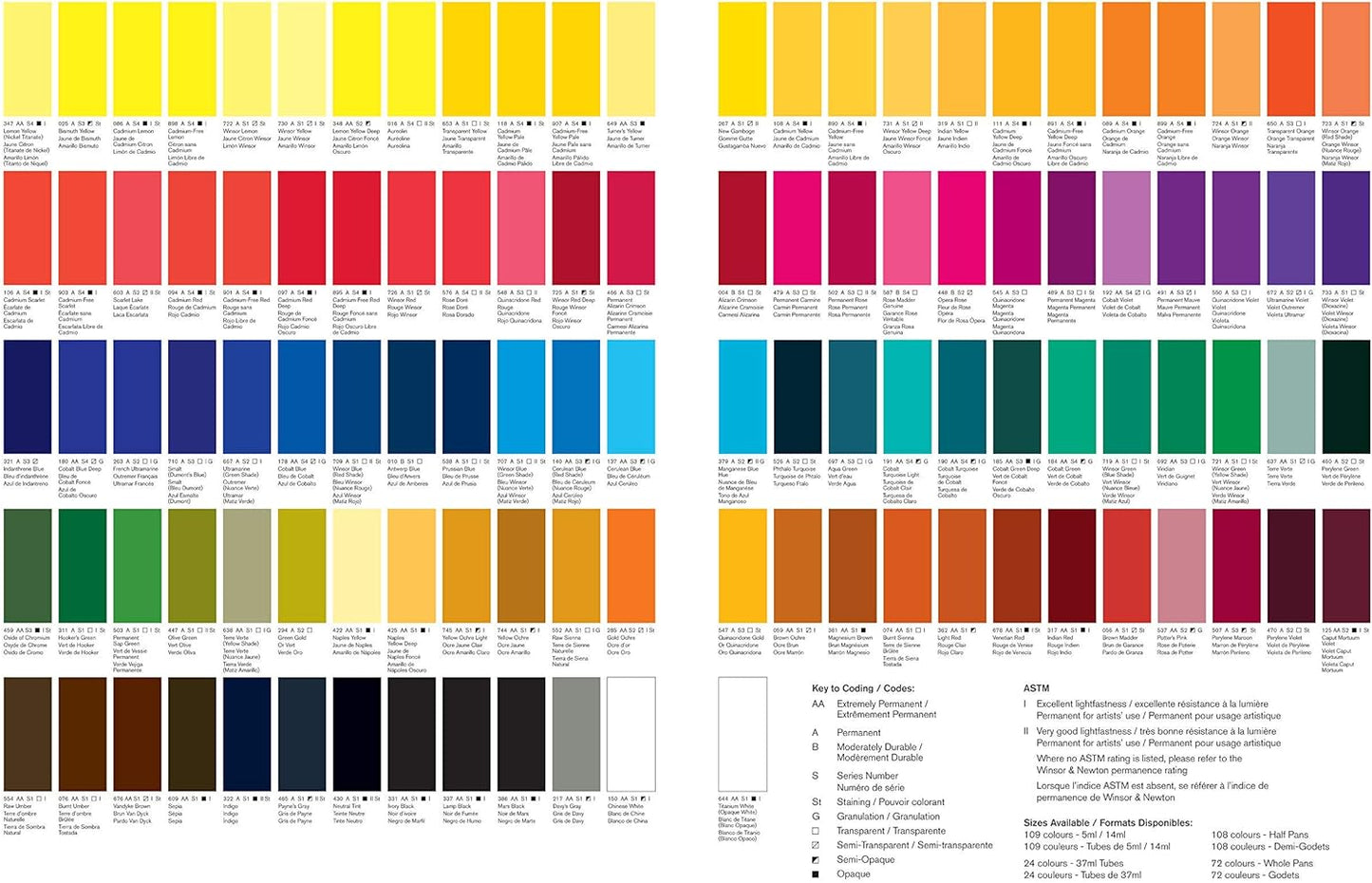 Winsor & Newton Professional Water Colour Paint, 0.47-oz Tube, Winsor Blue Green Shade