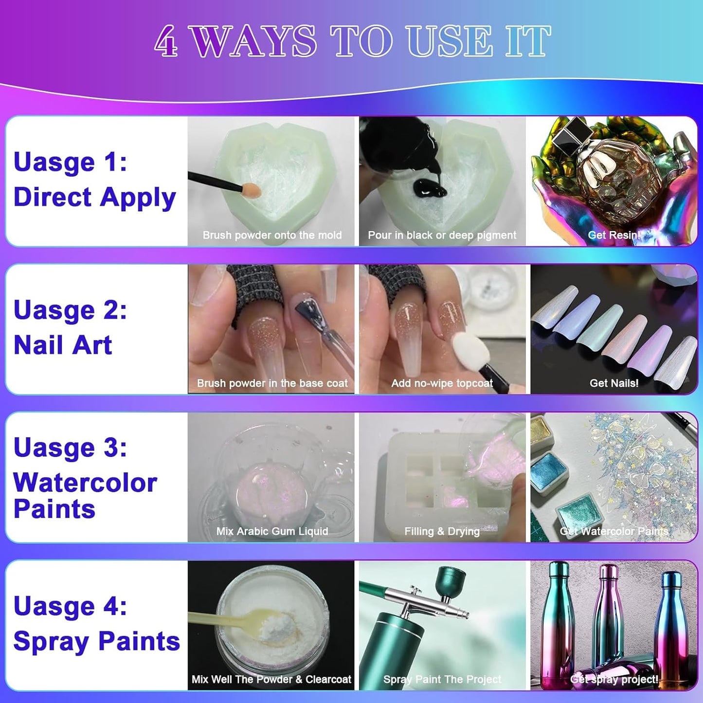 Matio Interference Mica Powder, 1.06oz/ 30g Emerald Cat Chrome Powder, Pearlescent Effect Color Shift Pigment for Epoxy Resin, Makeup Shimmer, Nail Polish,Soap Dye,Candle Making,Paint,Slime