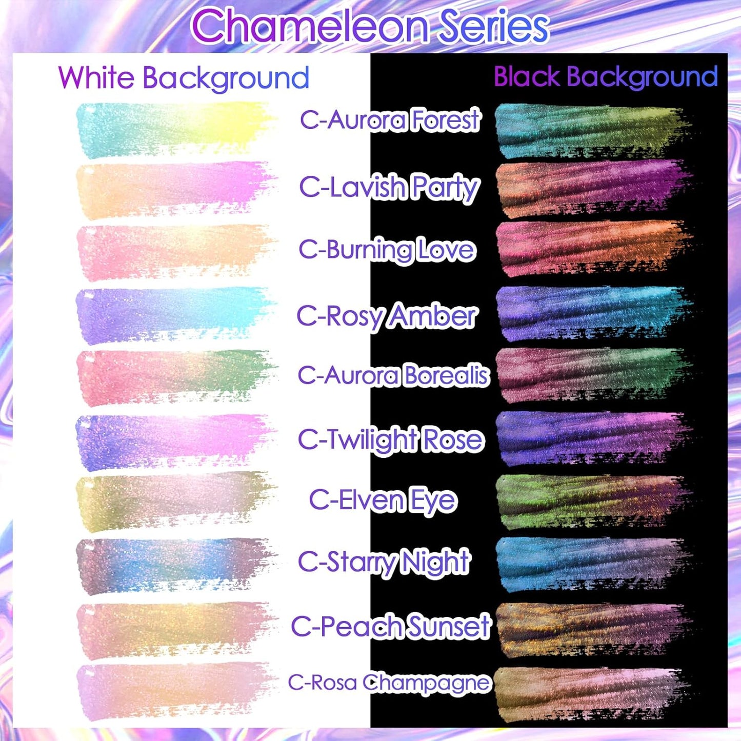 Ceya Chameleon Mica Powder, 1.8oz/ 50g Rosa Champagne Chrome Nail Powder, Cosmetic Grade Pearlescent Effect Color Shift Pigment for Epoxy Resin, Makeup, Nail Polish, Soap Dye, Candle Making, Craft