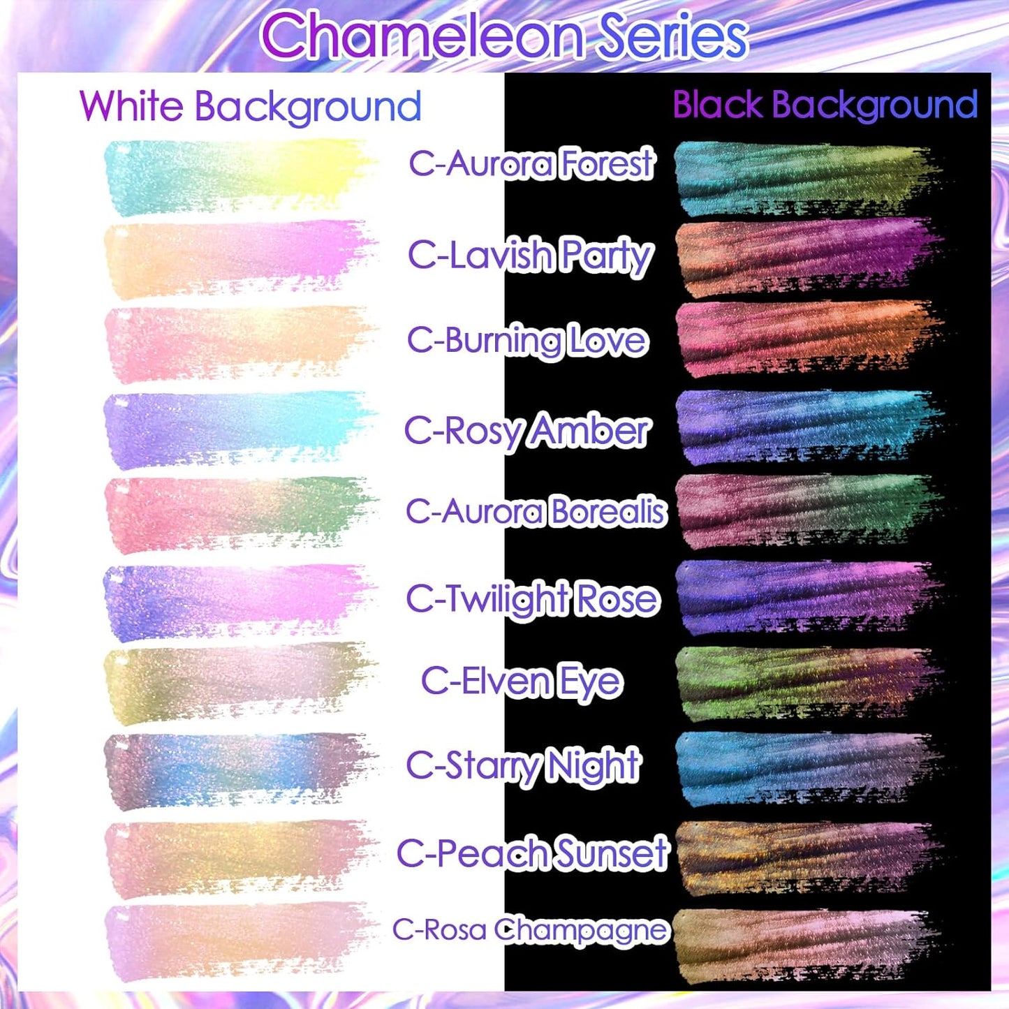 Ceya Chameleon Mica Powder, 1.8oz/ 50g Elven Eye Chrome Nail Powder, Cosmetic Grade Pearlescent Effect Color Shift Pigment for Epoxy Resin, Makeup, Nail Polish, Soap Dye, Candle Making, Craft