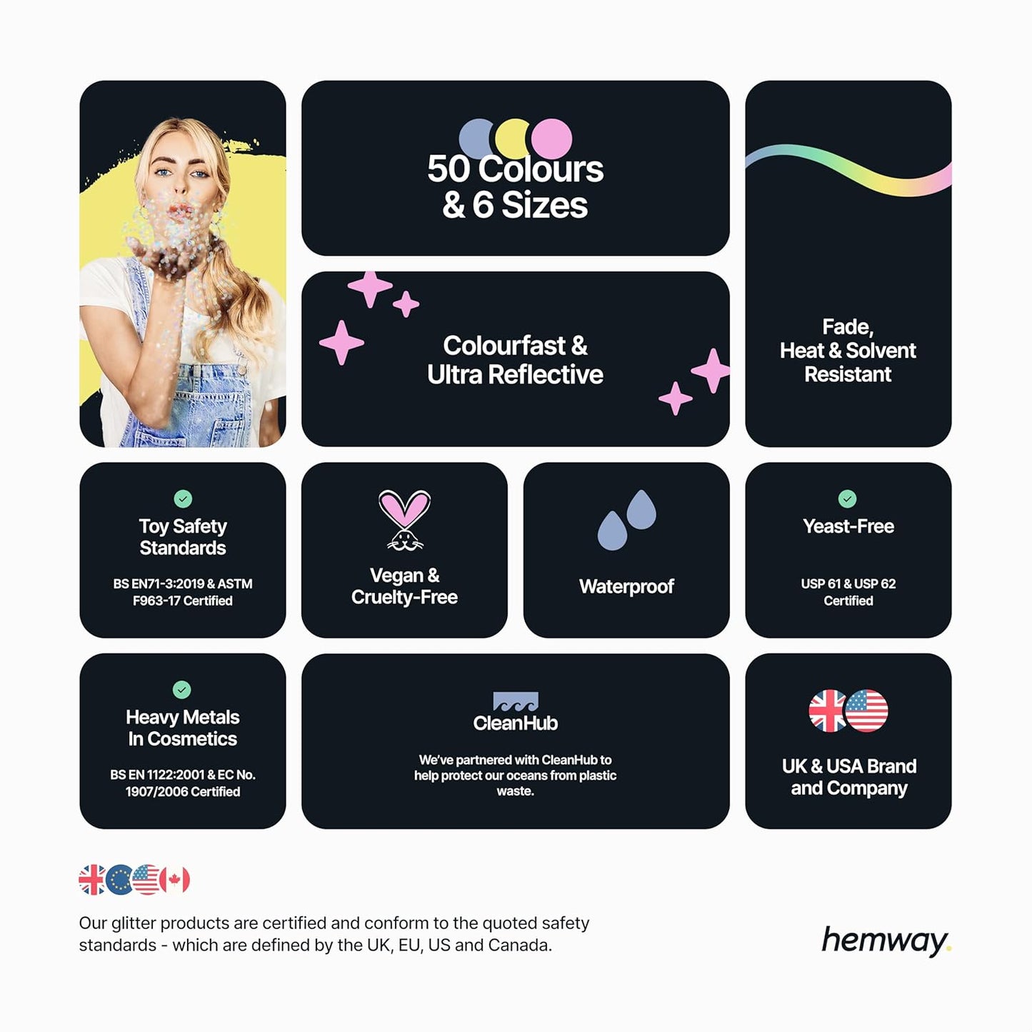 Hemway Polyurethane & Epoxy Resin Glitter 100g / 3.5oz Metallic Crystal Flake Additive for Flooring Jewelry Tumblers Glass Pigment - Chunky (1/40" 0.025" 0.6mm) - Azure Blue