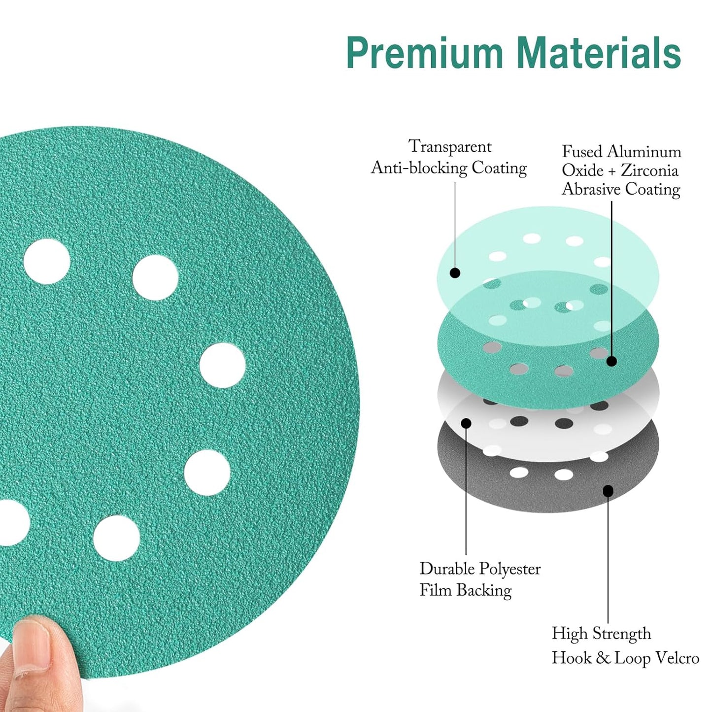 5-Inch 8-Hole Wet Dry Sanding Discs 180 Grit, Polyester Film Backed Heavy-Duty Hook and Loop Sandpaper for Random Orbital Sander, 50-Pack