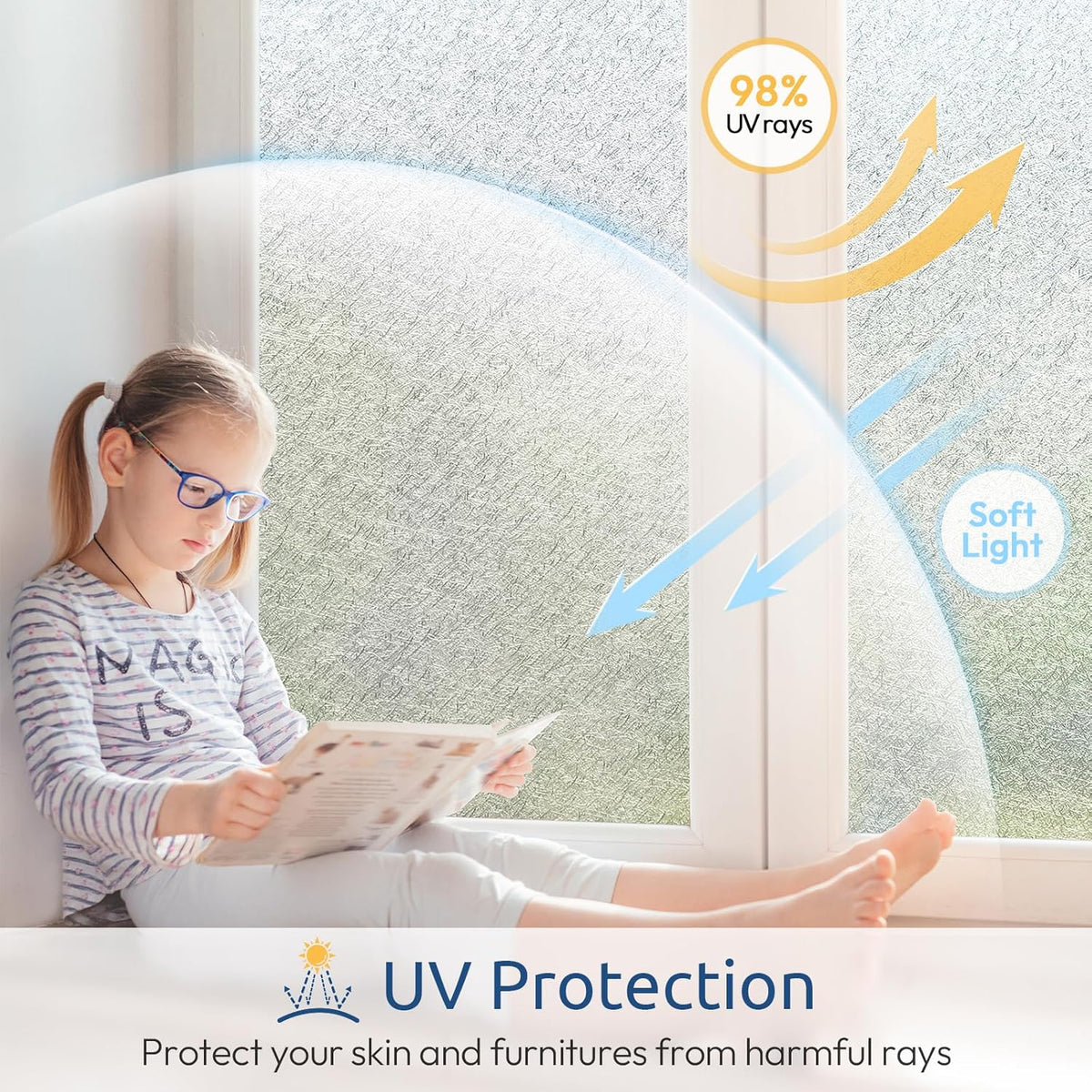 rabbitgoo Window Privacy Film Frosted Glass Film, Decorative Cling UV Sun Blocking Decals, Frosting Window Clings for Home Bathroom Door Coverings, 17.5 x 157.5 inches