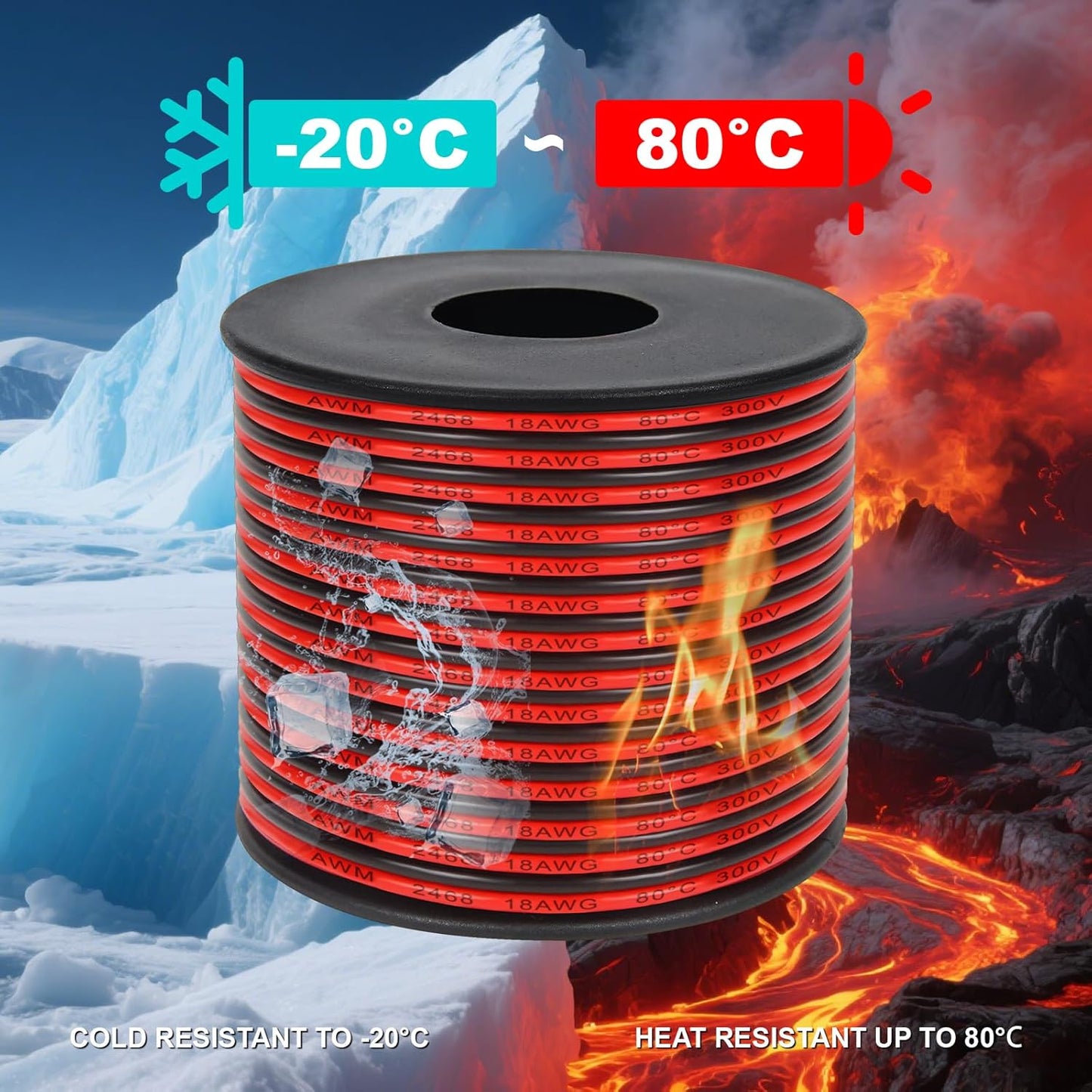 20 Gauge 2 Conductor PVC Tinned Copper Electrical Wires, 32.8FT/10M Red and Black Double Parallel Wire,0.5mm²，for DIY Projects, Home Electrical, Power Wiring,Car Speaker Wires, LED Wires.