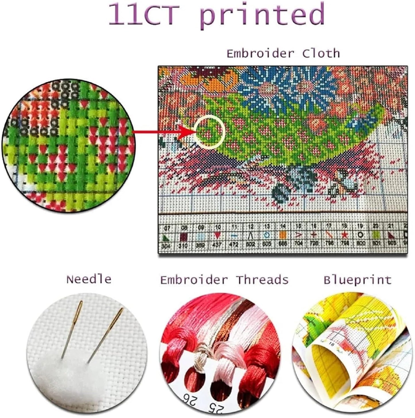 Dooxvey Cross Stitch Kit for Adult Beginners - Full Range of Stamped Kits with 11CT Patterns - Hummingbird Flowers 16x20 inch