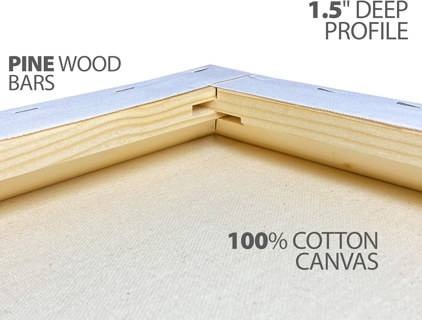 milo Stretched Artist Canvas | 30x40 inches | 4 Pack | 1.5” inch Thick Gallery Profile | 11 oz Primed Large Canvases for Painting, Ready to Paint Art Supplies for Acrylic, Oil