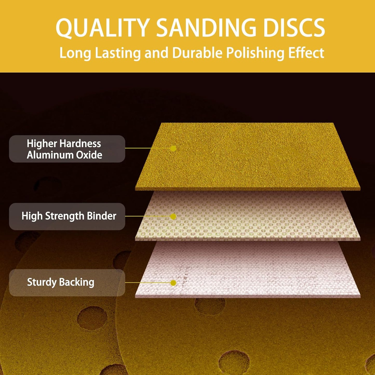 150PCS 600 Grit Gold Sanding Discs, 5-Inch 8-Hole Sandpaper for Random Orbital Sander,for Automotive or Woodworking