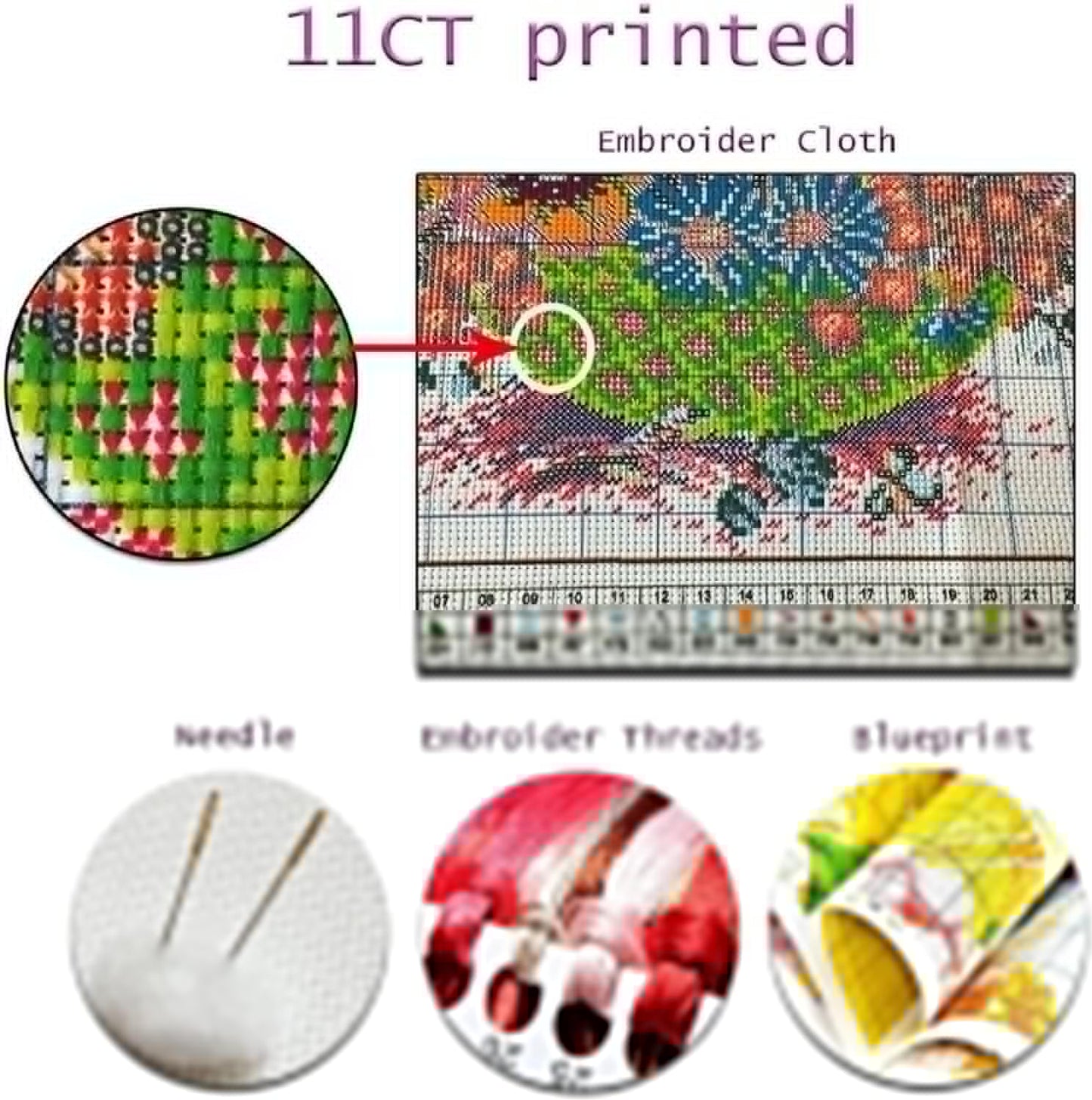 DMCVIVR Stamped Cross Stitch Kits for Adults Beginners Embroidery Kits 11CT Needlepoint Kits Cross Stitch Patterns Embroidery Patterns&Flower Girl 16x20 inch