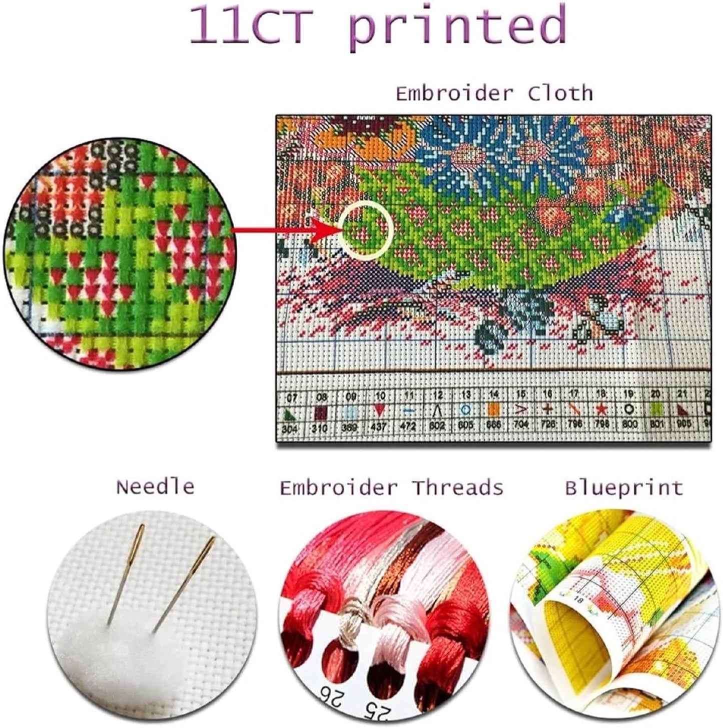 DMCVIVR Stamped Cross Stitch Kits for Adults Beginners Embroidery Kits 11CT Needlepoint Kits Cross Stitch Patterns Embroidery Patterns-Magic Lion 16x20 inch
