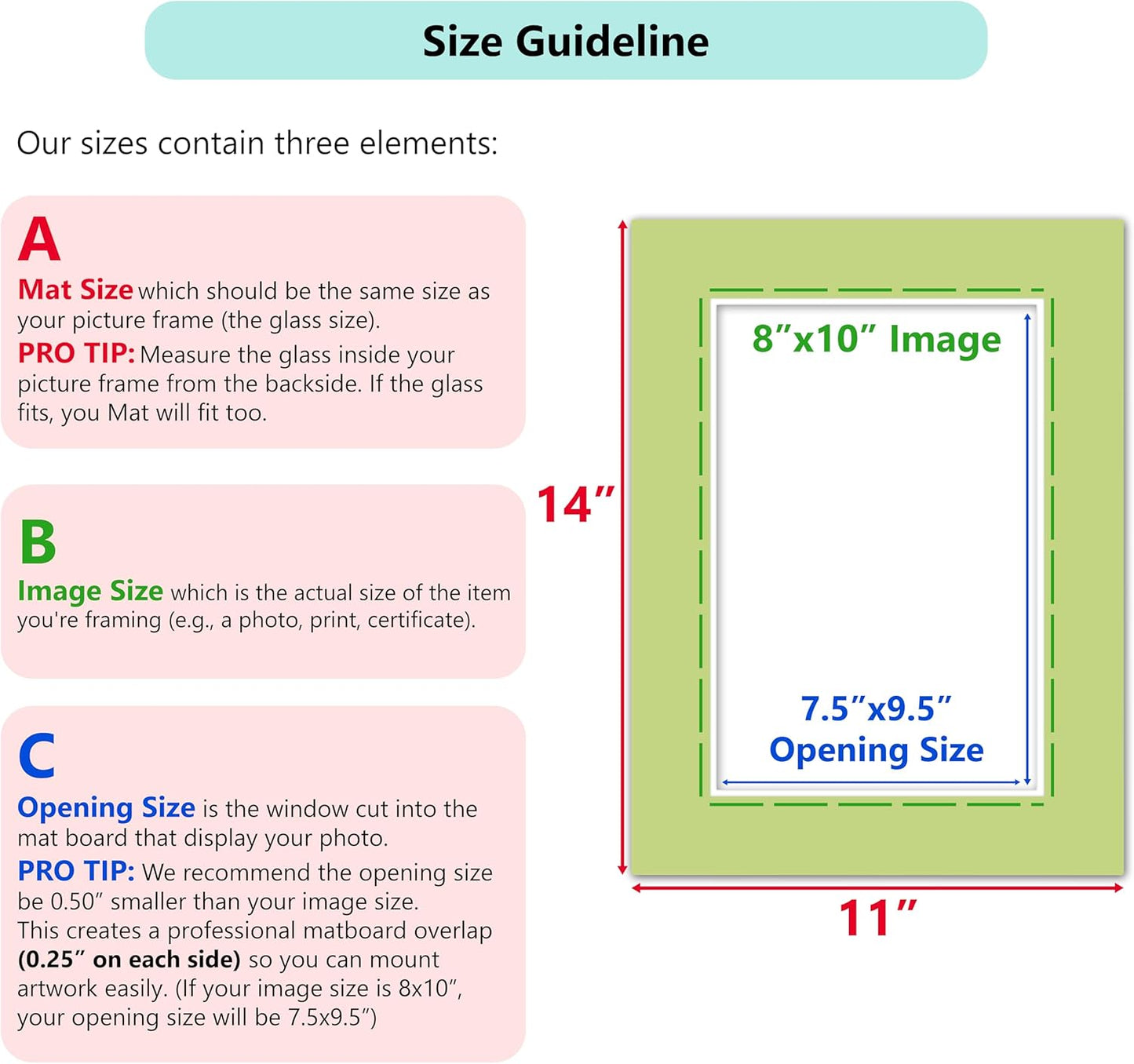 Poster Master Pistachio Matboard – 4-Ply Acid-Free Picture Mat Board with 45° Beveled Cut, Made in USA, Custom Cut to Any Size, 1/16" Thickness for Framing & Displays