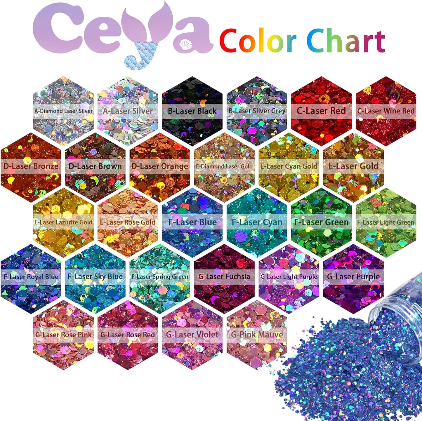 Ceya Holographic Chunky Glitter, 4.9oz/ 140g Rose Gold Craft Glitter Powder Mixed Chunky & Fine Flakes Iridescent Nail Sequins for Nail, Hair, Epoxy Resin, Tumblers, Slime, Painting, Festival Decor